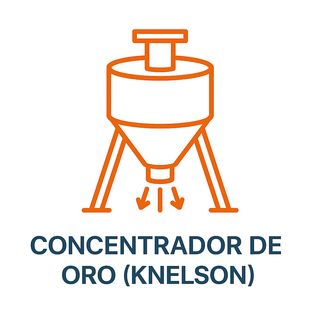 CONCENTRACIÓN & FILTRADO