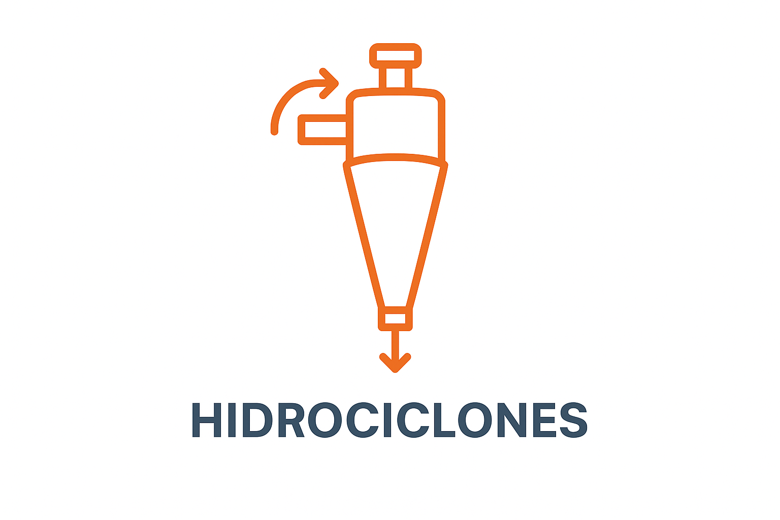 Hidrociclones