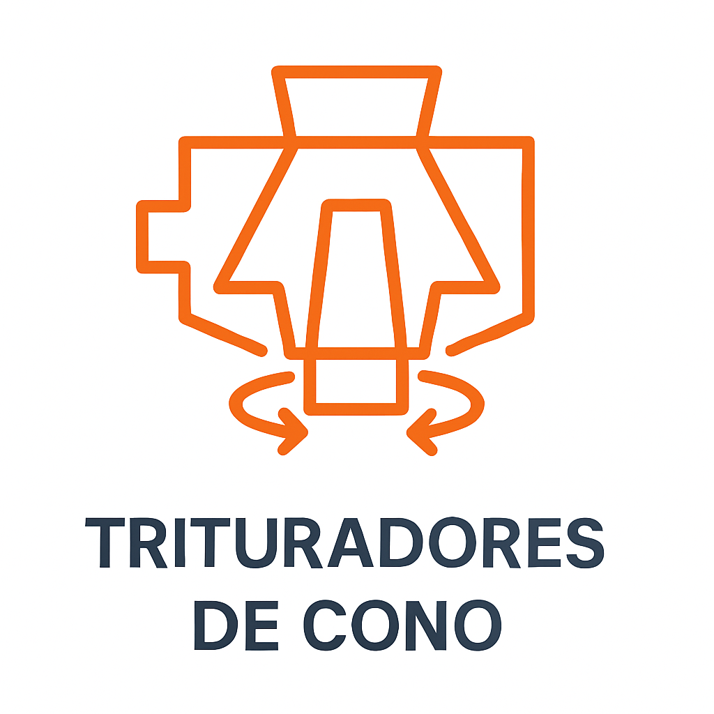 Trituradoras de Cono